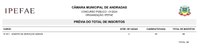 CONCURSO PÚBLICO - 01/2024: PRÉVIA DO TOTAL DE INSCRITOS