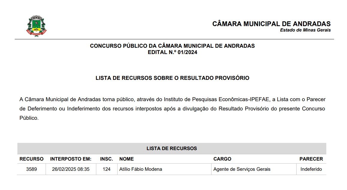 Concurso Público (Agente de Serviços Gerais): Lista com o Parecer de Deferimento ou Indeferimento dos recursos interpostos após a divulgação do Resultado Provisório 