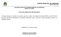 CONCURSO PÚBLICO - EDITAL N.º 01/2024: LISTA DOS CANDIDATOS COM DEFICIÊNCIA