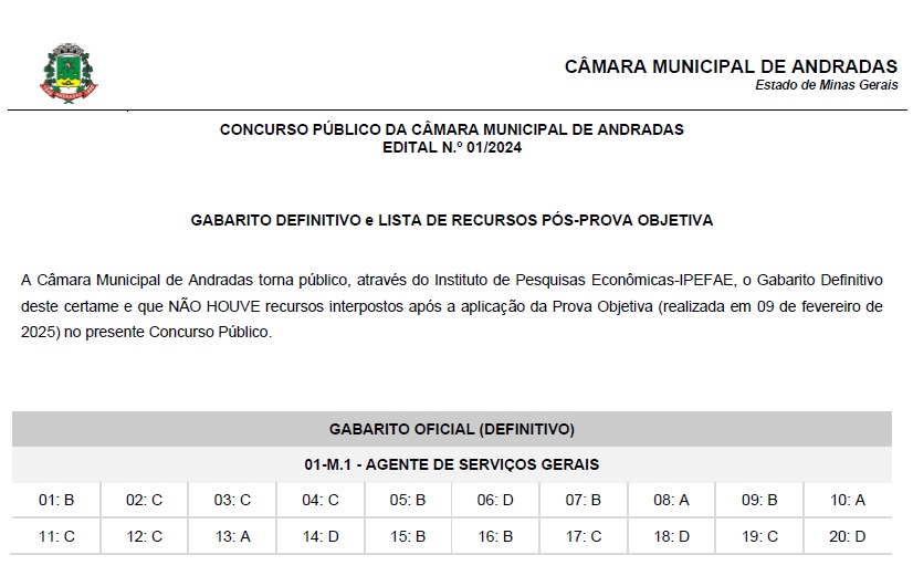 EDITAL N.º 01/2024 - GABARITO DEFINITIVO e LISTA DE RECURSOS PÓS-PROVA OBJETIVA